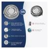 3PCS Replacement Heads Compatible for Philips,SH30 SH50 SH70 SH90,Compatible for Norelco Shaver Series 3000 2000 1000 Comfortcut Razor Blades(SH30) view 4