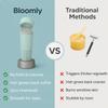 B-loomly Hormonal Hair Remover Pro, B-loomly Hormonal Hair Removal, Cordless Rechargeable Electric Razors, Bikini Trimmer for Face Lips Peach Fuzz (White) view 4