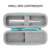 ADOCARN Portable Electric Toothbrush Travel Case Hard Holder with Zipper Pouch, Lightweight Green Toothbrush Organizer Box for Outdoor Camping and Home Toiletry Storage view 3