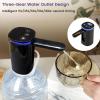 Electric Water Dispenser Pumps Foldable USB Rechargeable Texture for Kitchen or Bottle Use Automatic view 2