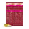 Seven Seas Omega-3 & Multivitamins Woman, with Biotin & Iron, 60 Omega-3 Capsules + 60 Multivitamins Tablets, 2 Months Supply (2X 30 Days Twin Pack), with Educational Leaflet view 2