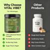 Oregano and Black Seed Oil 6000mg, Oil of Oregano with Black Seed Oil, 6-in-1 Wild Oregano Oil Immune Support Gummies with Olive Leaf, Zinc & Elderberry, Gut Health & Digestive Support, 60 Gummies view 4
