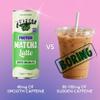 PerfectTed Protein Matcha Latte White Chocolate | 18g Protein | 12 x 250ml view 3