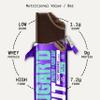 Sugard Out Protein & Fibre Oat Bar, High Protein, High Fibre, Low Sugar, Vegetarian, (Chocolate Brownie) 62g x 15. view 4