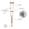 Lightweight Wooden Underarm Crutches, Adjustable Height, Telescopic, Non-Slip Design, Suitable for Adults view 3