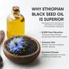 Ethiopian Black Seed Oil Capsules 4.64% Thymoquinone view 4