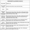 Individual Jam Portion Selection | 16 Breakfast Spread Portions view 4
