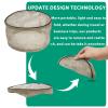 Protective intelligent meter guard cover reduces frequency exposure. Foldable and versatile for home intelligent meters view 2