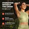 Electrolyte Drink Hydration, Endurance & Recovery 1 Can view 2